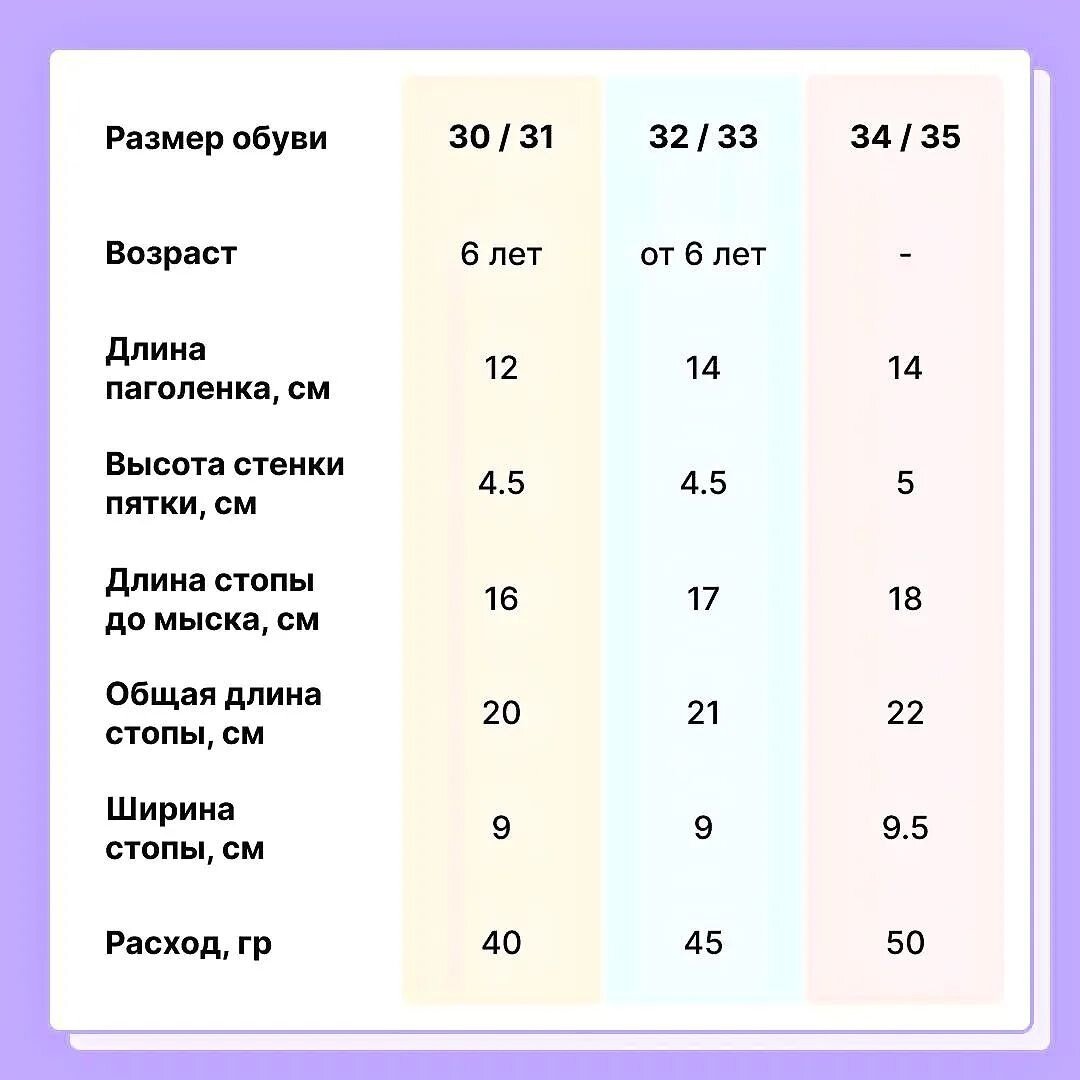 Описание вязания носков. Носки своими руками