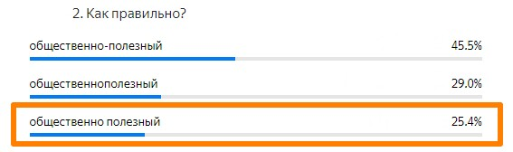 Статистика ответов.