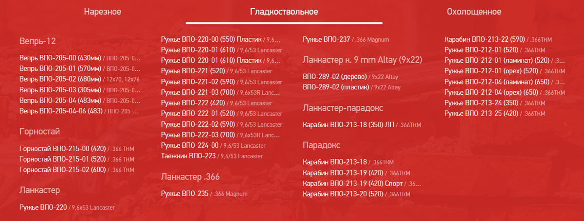 Скрин каталога Молот