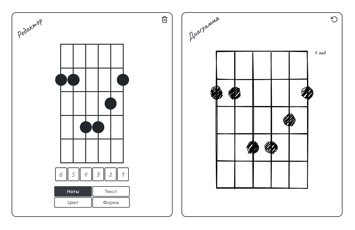 Рисуем гитарный аккорд за пару секунд! Генератор диаграмм гитарных аккордов!  | SYNTH10 | Дзен
