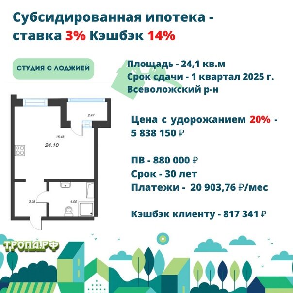 Льготные ипотеки в 2023 году