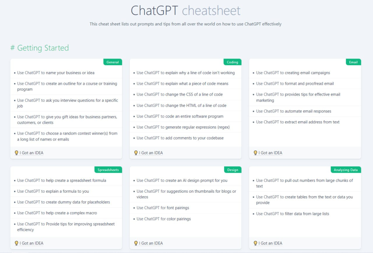 Чем заменить chatgpt в россии Chatgpt check