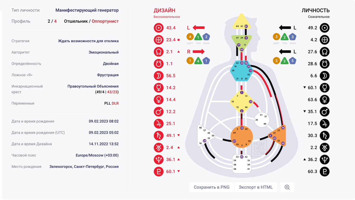 Карта сына