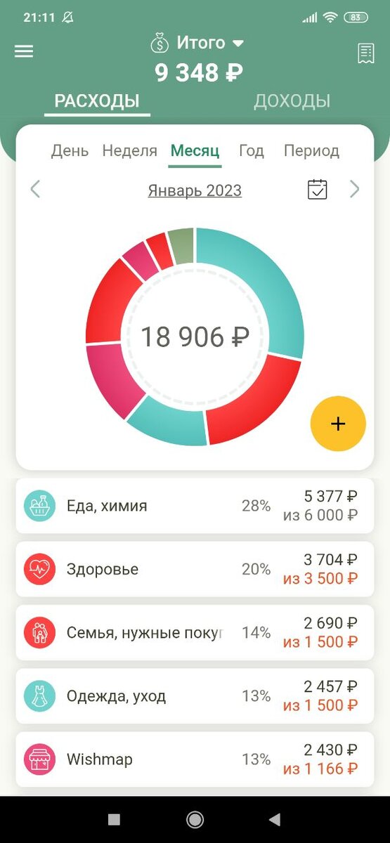 -1-2