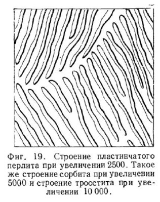 Можно ли согнуть напильник и как это сделать?