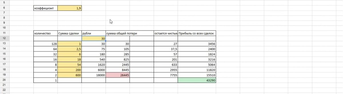 Что то подобное