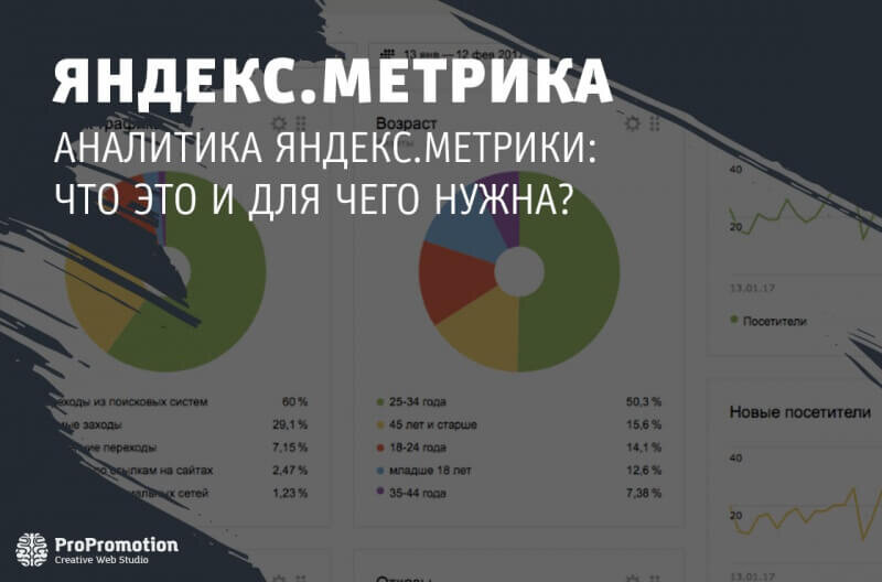 Для чего нужны метрики. Для чего нужна Аналитика.