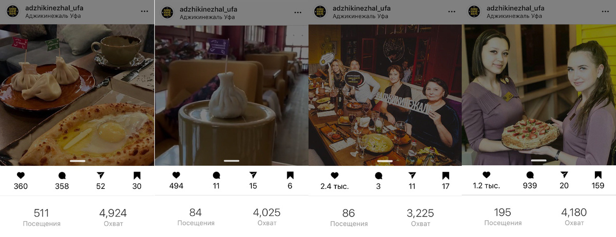 Теория в практике 
Расскажем о своем опыте ведения аккаунта ресторана «Аджикинежаль» в Уфе. Работу над его продвижением мы начали в середине января. Конечно же, использовали таргетированную рекламу: сначала для оповещения об открытии, далее – для рекламы бизнес-ланчей. Таргет был настроен по геоположению: на ближайшие дома, бизнес-центры. За три месяца ведения аккаунта число подписчиков возросло до 4500 человек, причем без каких-либо накруток. 

Для наглядности публикуем скрины статистики, постов и сториз, примеры имиджей, текстов, с наглядной демонстрацией степени вовлеченности людей.  