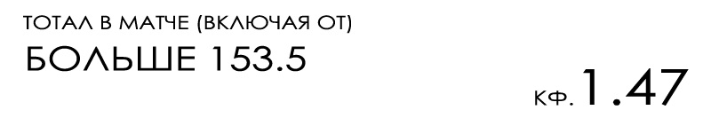   Прогноз на Баскетбол, Испания, Liga ACB, Playoffs 