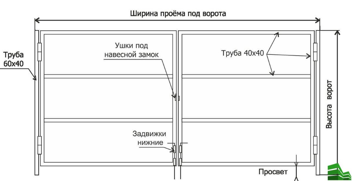 Как сделать ворота своими руками из профнастила: чертежи + пошаговый инструктаж