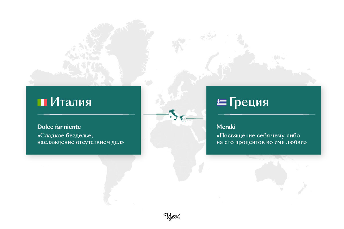 18 рецептов счастья. Что нужно для гармонии китайцам, американцам,  итальянцам и другим народам | Цех | Дзен