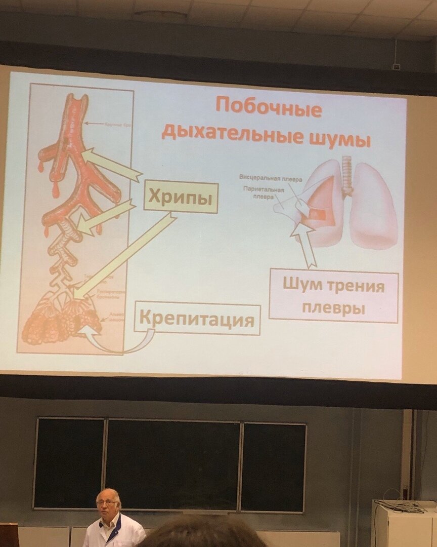 Кадр из лекции по заболеваниям дыхательной системы. Ведёт легендарный Струтынский Андрей Владиславович