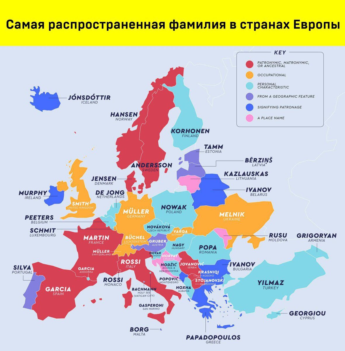 самая распространенная в мире фамилия