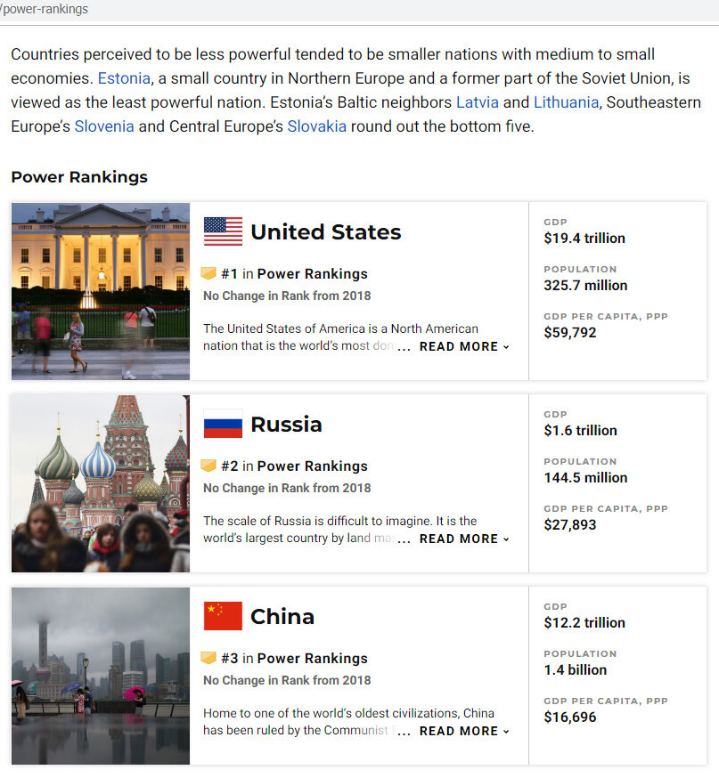 изображение из usnews.com 