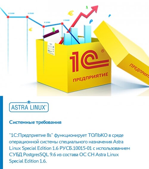 источник - https://astralinux.ru/news/