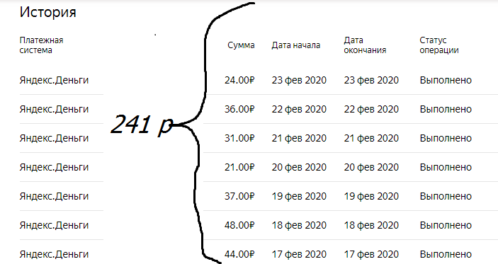 скриншот автора