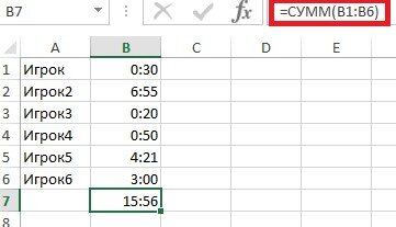 Изменение межстрочного интервала в Excel: подробный гайд