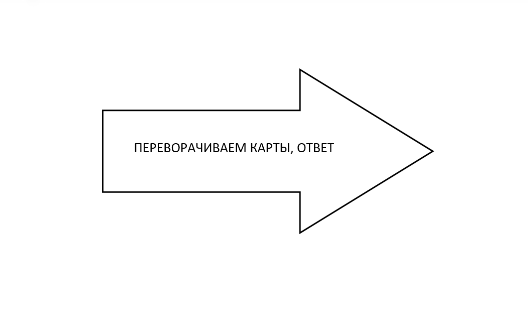 Картинка 3. Перелистните для получения ответа