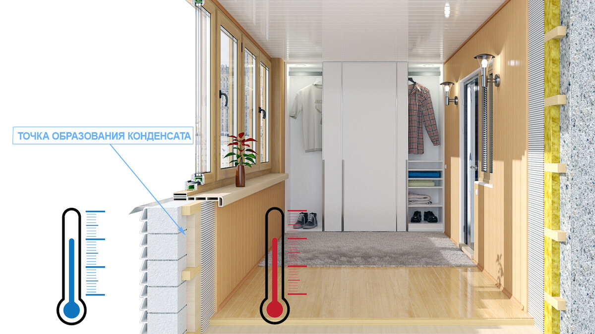 Балкон в разрезе. Место образования конденсата