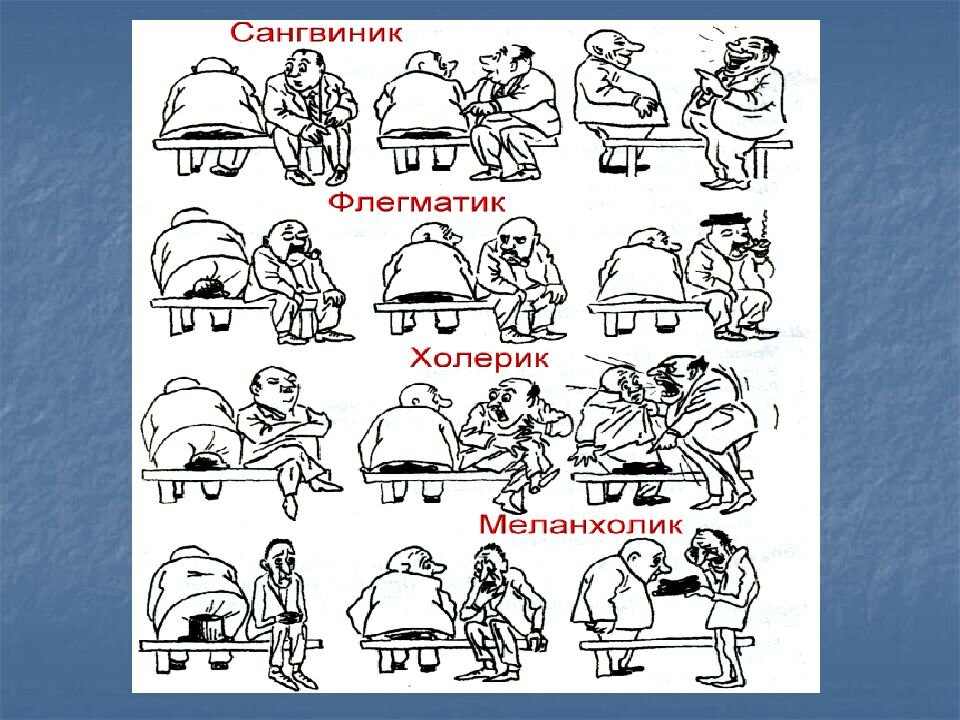 Темпераменты картинка с шляпой