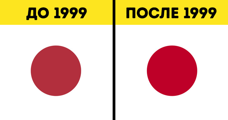 Япония — необычная страна во всех смыслах. Взять хотя бы такое понятие как «национальная символика» — оно было малопонятно японскому населению. Хиномару (яп. «солнечный круг») появился как знак отличия морских судов Японии, использовать его также приходилось для общения с другими государствами. Только в 1999 году решили поставить точку в этом вопросе, выпустили закон и немного изменили дизайн самого флага.