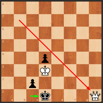 -2-3