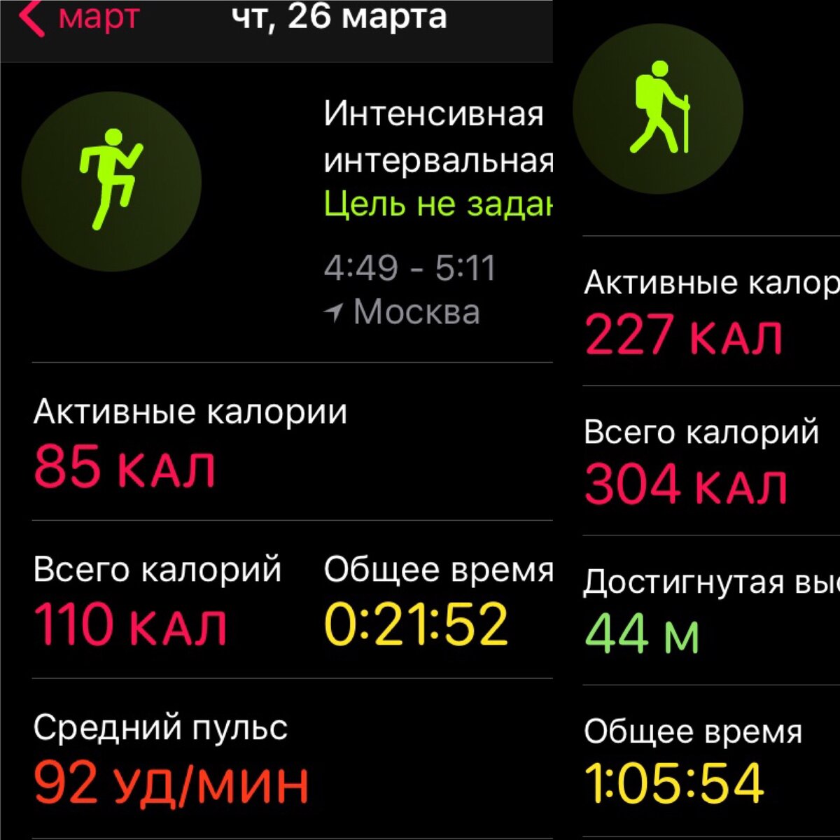 Вот такие данные по моей утренней физической активности (интенсивная тренировка + пеший туризм) за 26 марта 2020 года отражаются в мобильном приложении "Активность" при синхронизации данных с моих фитнес-часов Apple Watch 3 series Nike+