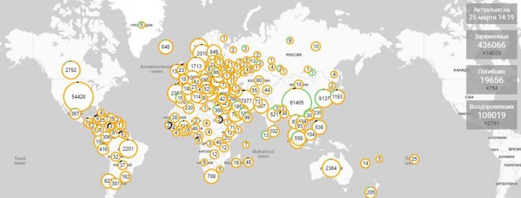 распространие коронавируса в мире