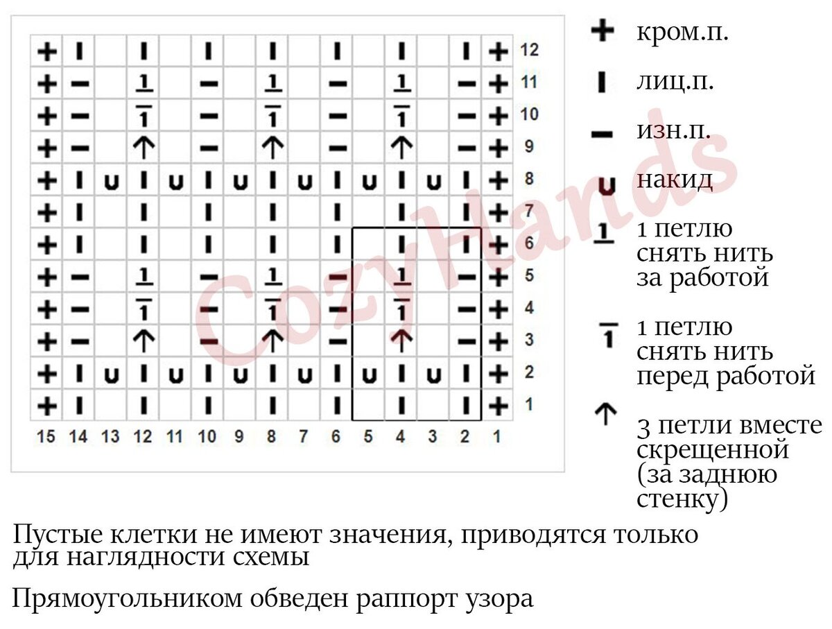 Узор пузыри спицами схема