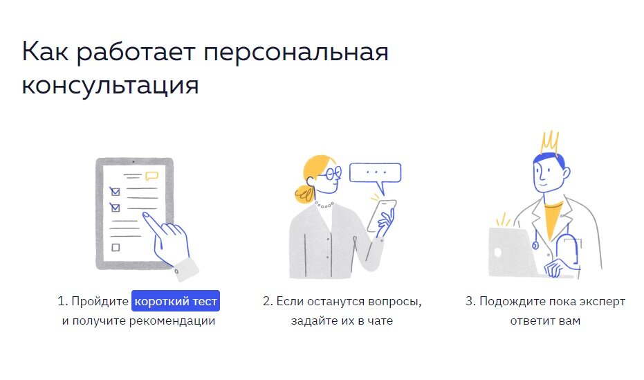 Начать консультацию стоит с короткого теста.
