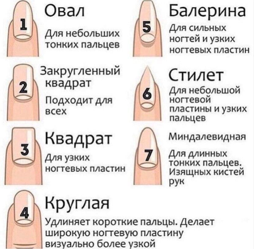 Как подпиливать ногти на руках (полный ликбез).