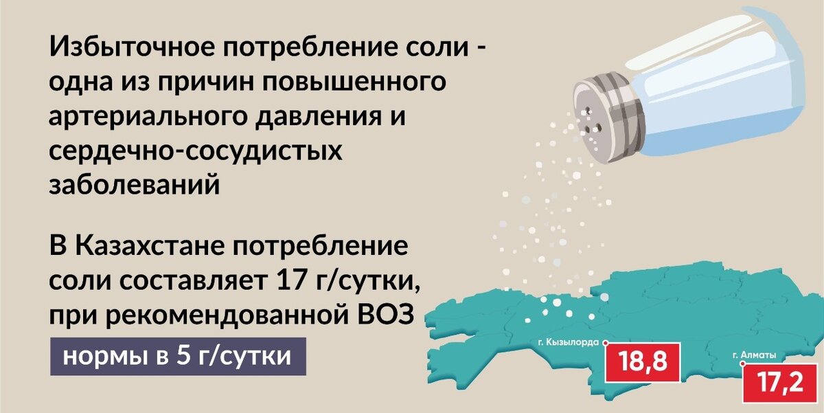 Уже начали набирать лишние килограммы во время карантина? 4 области жизни на которые стоит обратить внимание