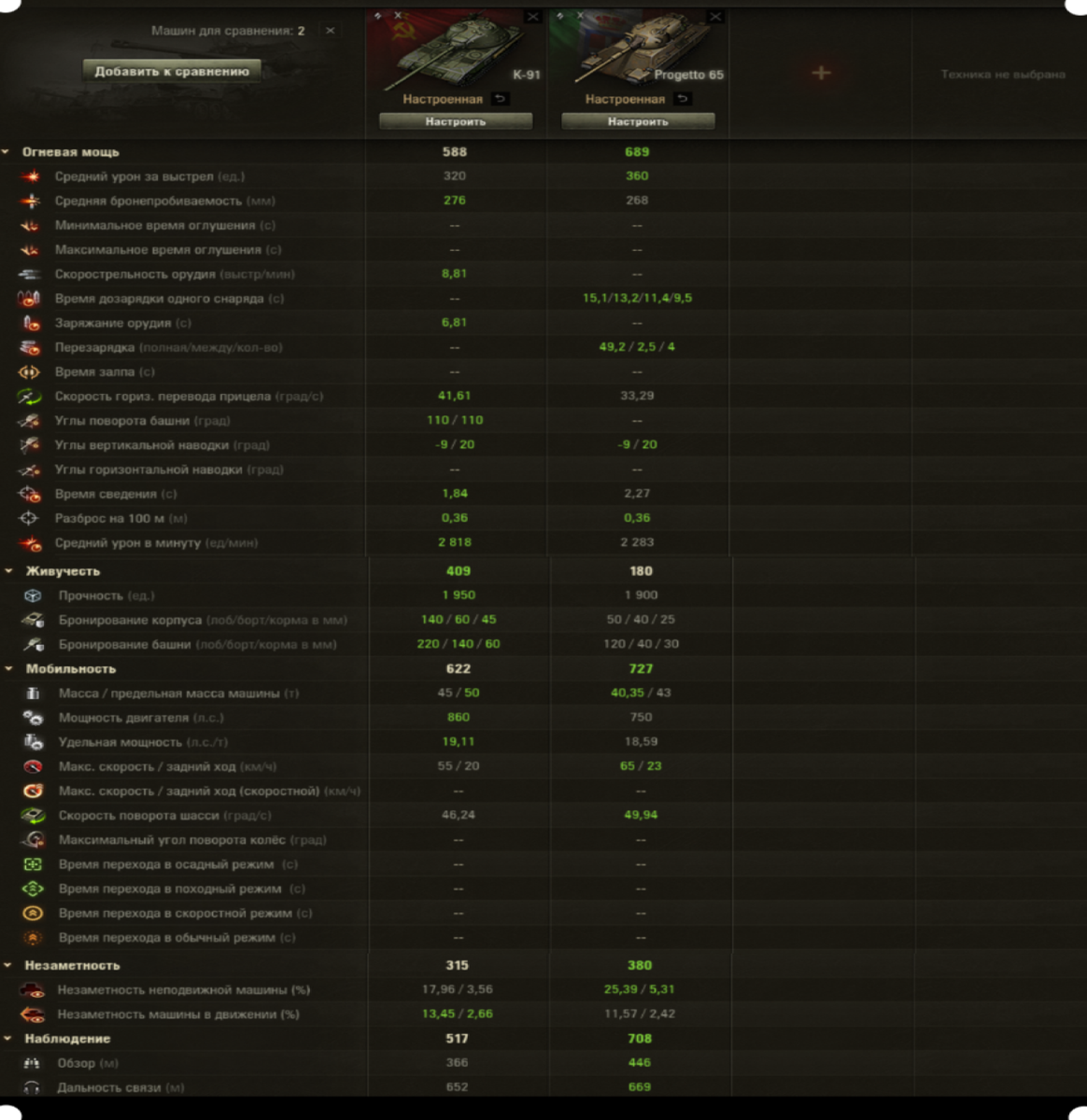 скрин с моего аккаунта в ворлд оф танк