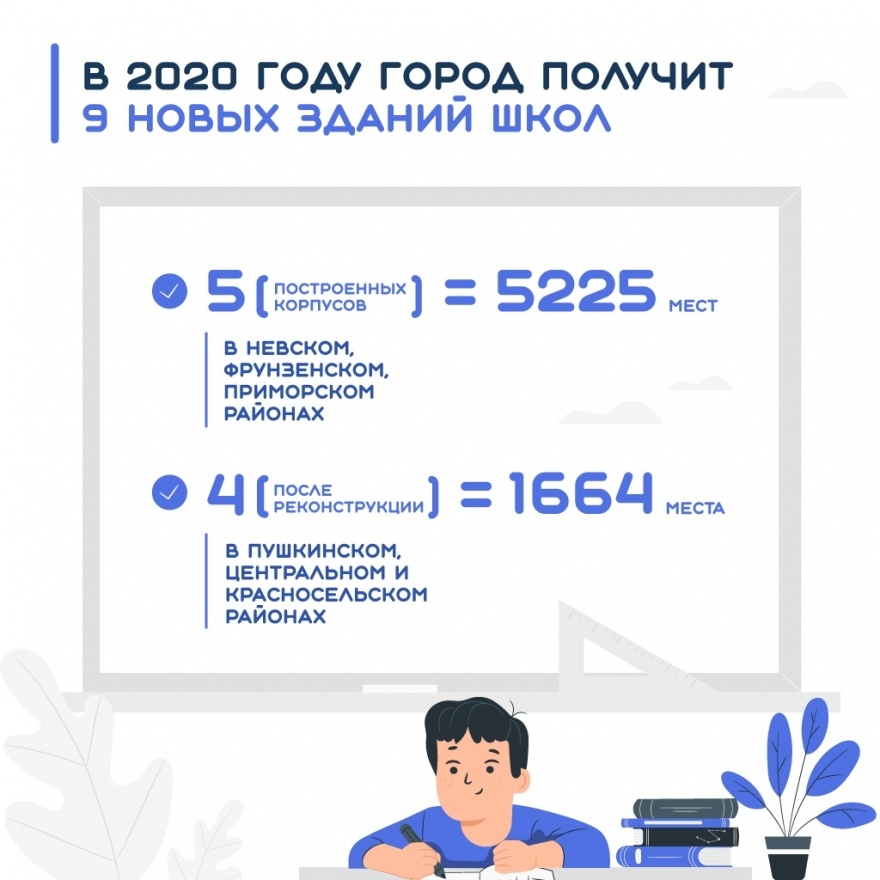 Фото: vk.com/a_beglov 