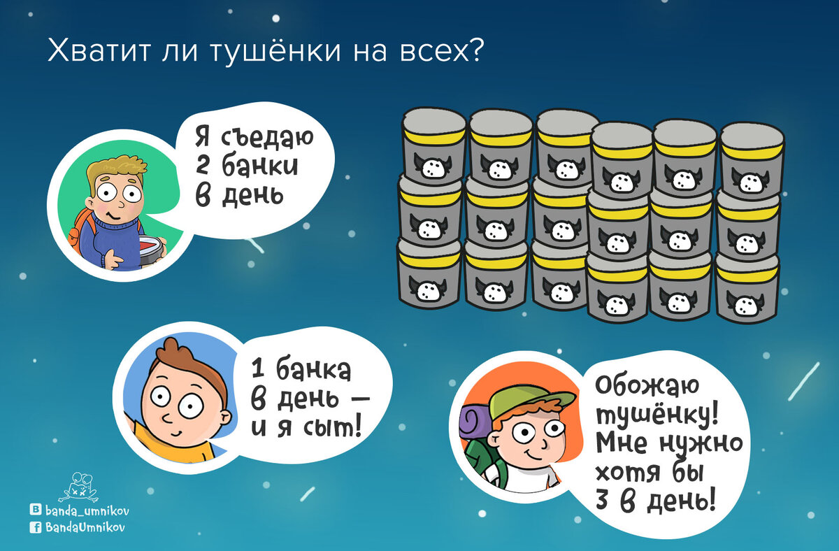 Насколько вы толковый турист? Проверьте себя на этих задачках🌳🧭 | Банда  умников | Дзен