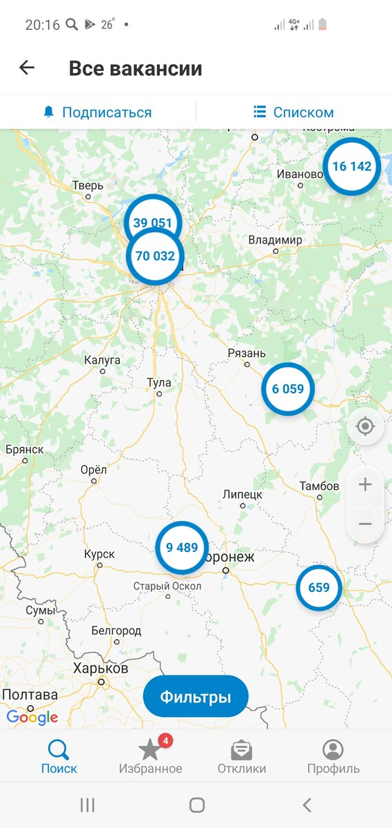 Вакансий много, возможностей трудоустроится мало!!!
