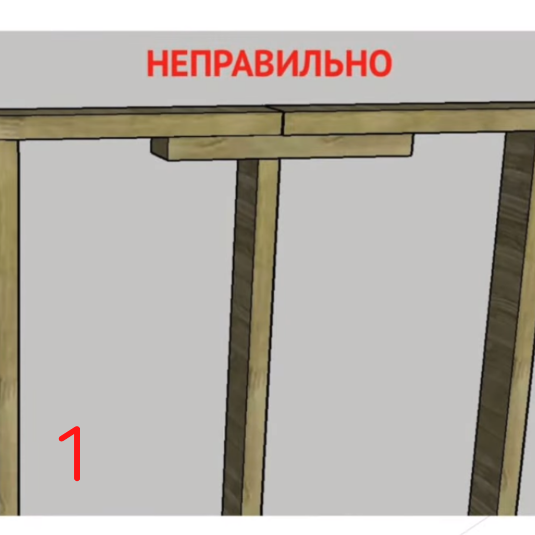 Каркасная стена длиной больше шести метров. Как монтировать? | Колосов Хауз  | Дзен