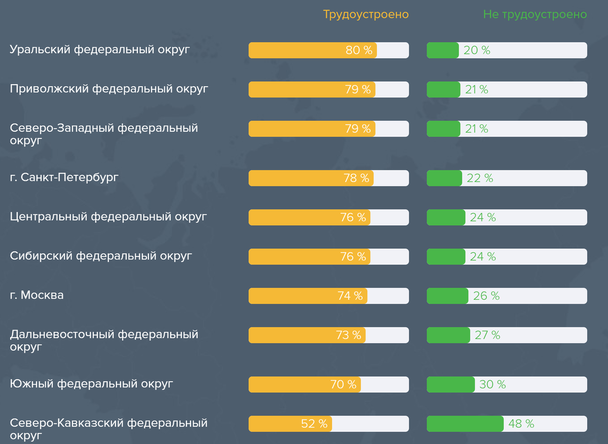 Система образования в Чехии. Система образования в Чехии схема. Стоимость обучения за границей высшее образование по странам.