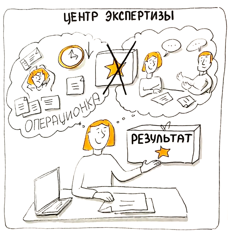 Центр экспертизы - практик получает результат, "операционка" не мешает