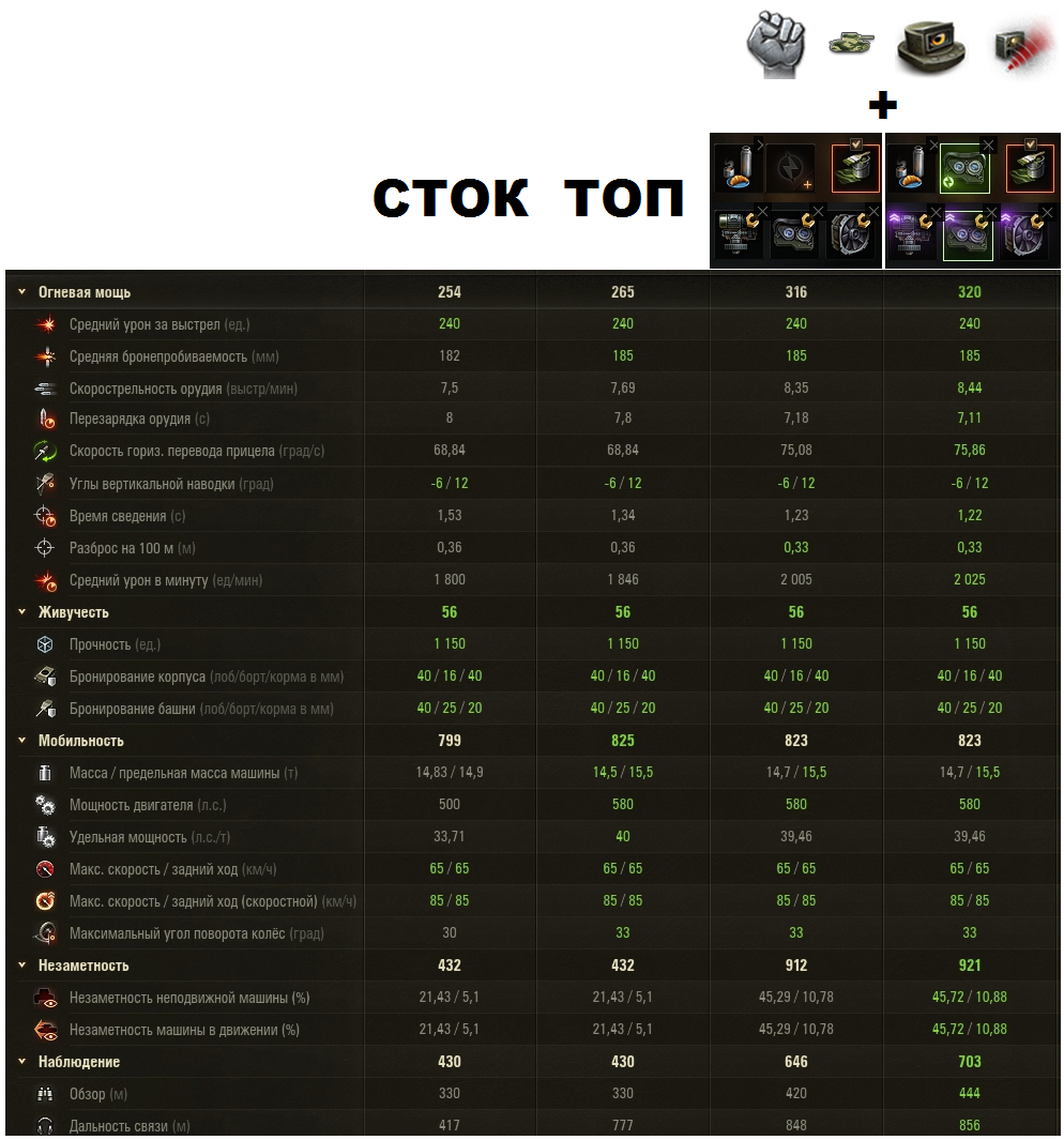 Игровые характеристики EBR 90