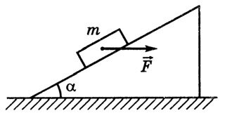 наклонная плоскость