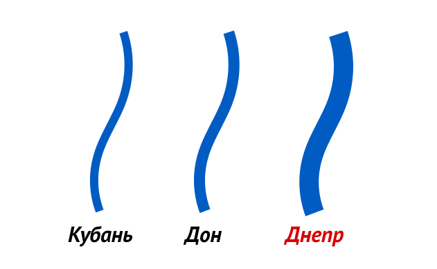 Не каждая долетит до середины днепра