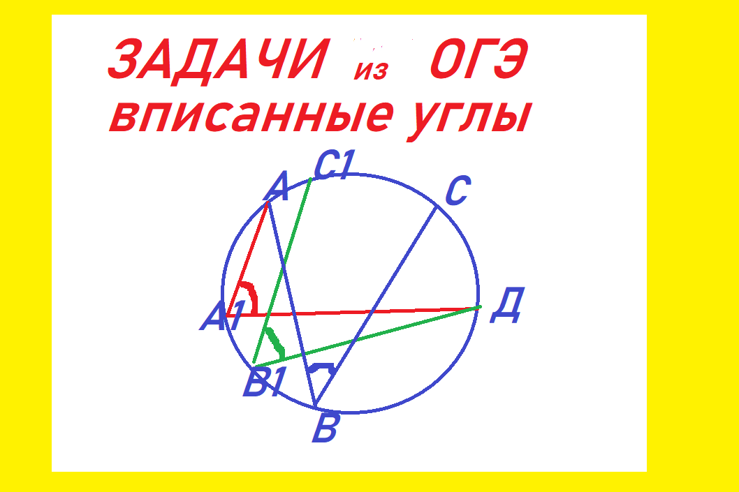 Тесты_математика
