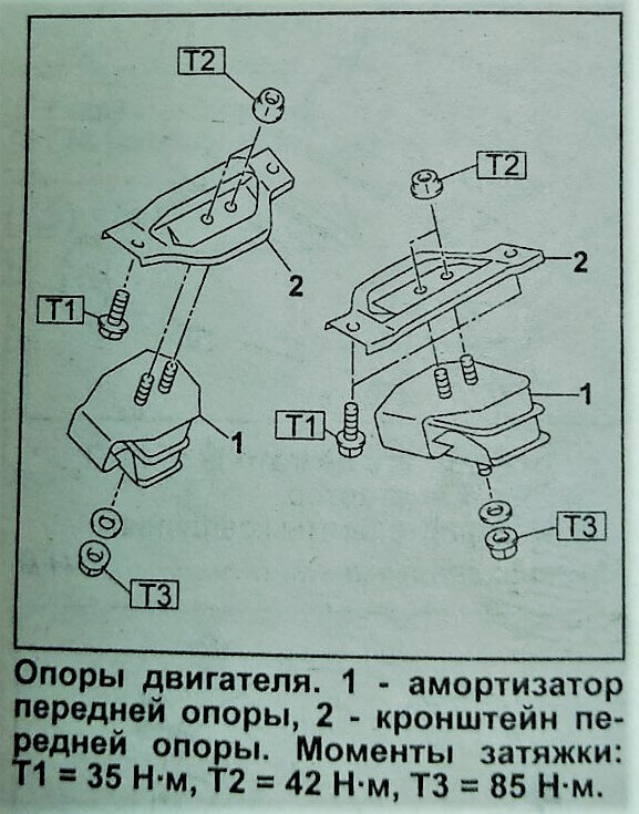 Подушки двигателя  Субару опоры