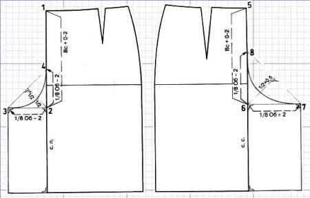 Пошаговое построение выкройки юбки