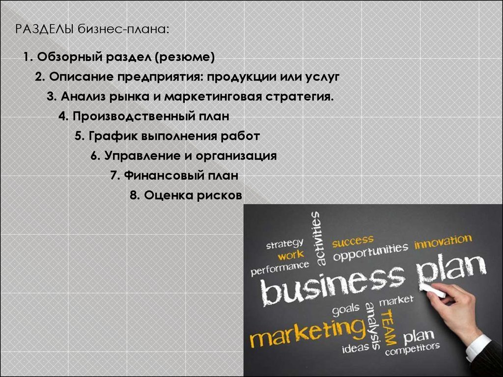 Бизнес план зачем
