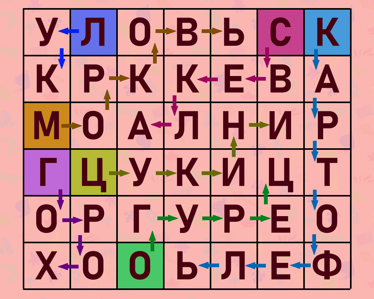 Правильный ответ