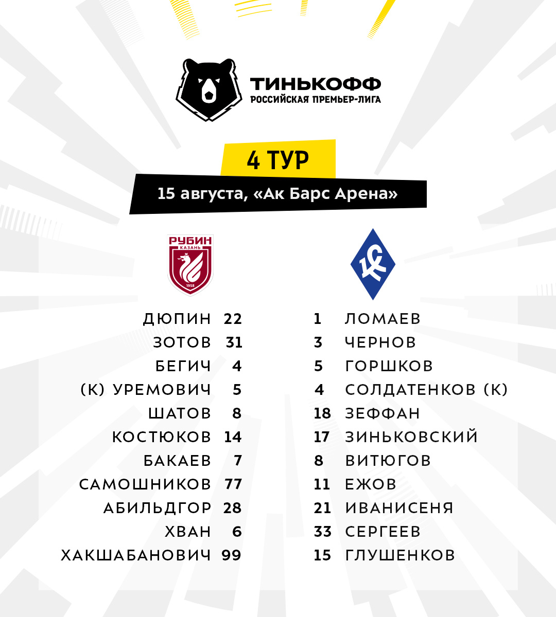 Фото взято с официального твиттера РПЛ twitter.com/premierliga