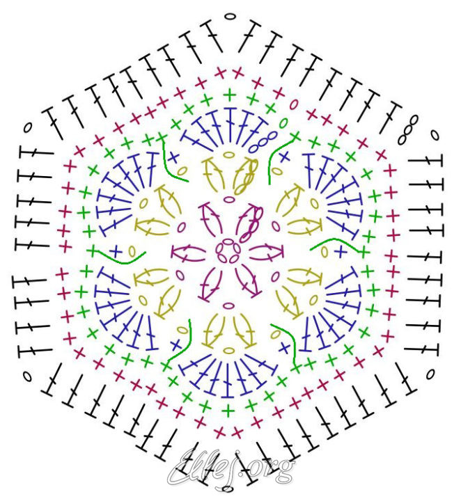 Мотив 6. Вязание крючком Африканский цветок схема шестиугольника. Бабушкин квадрат схема шестиугольник. Схема вязания шестиугольника крючком для тапочек. Афганский цветок шестиугольник крючком схемы.