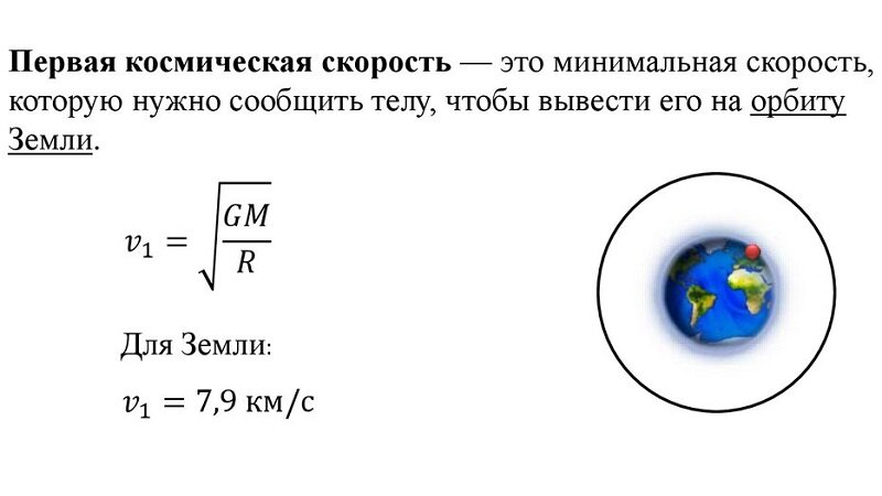 Вычислить первую космическую скорость луны